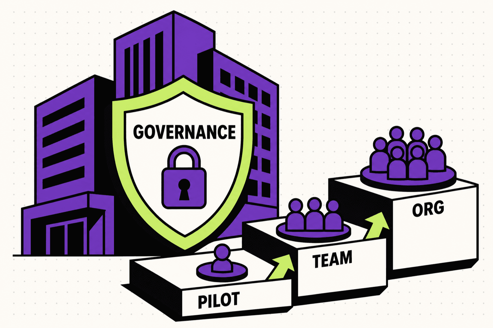 הטמעת AIOS בארגון: governance, אבטחה ושלבי rollout — פיילוט, צוות, ארגון