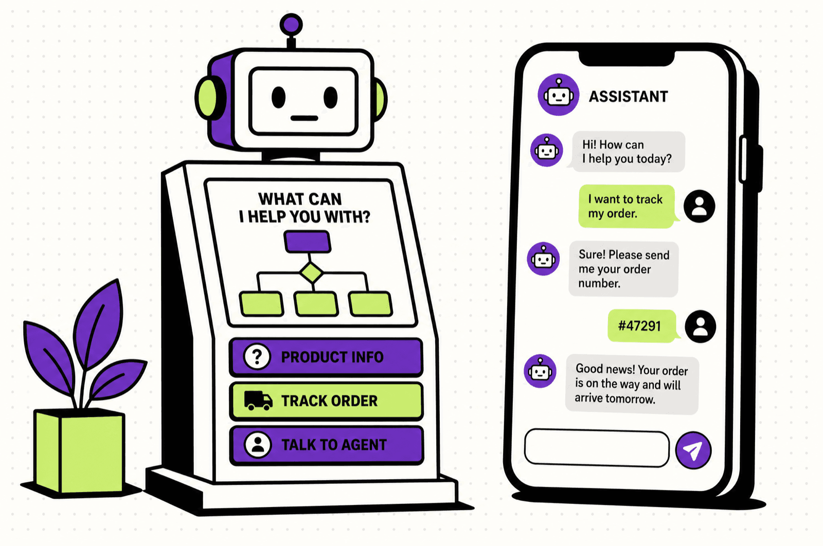 המחשה ויזואלית של Chatbot — צ'אטבוט