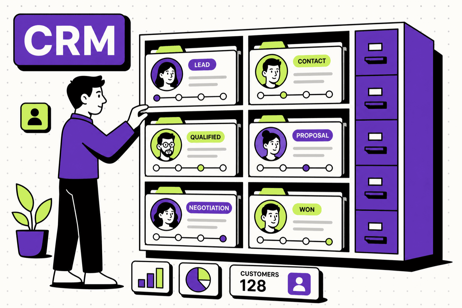 המחשה ויזואלית של CRM — מערכת ניהול לקוחות