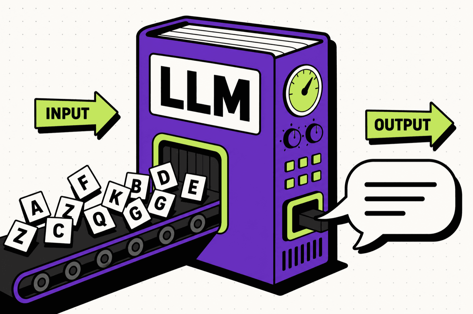 המחשה ויזואלית של LLM — מודל שפה גדול
