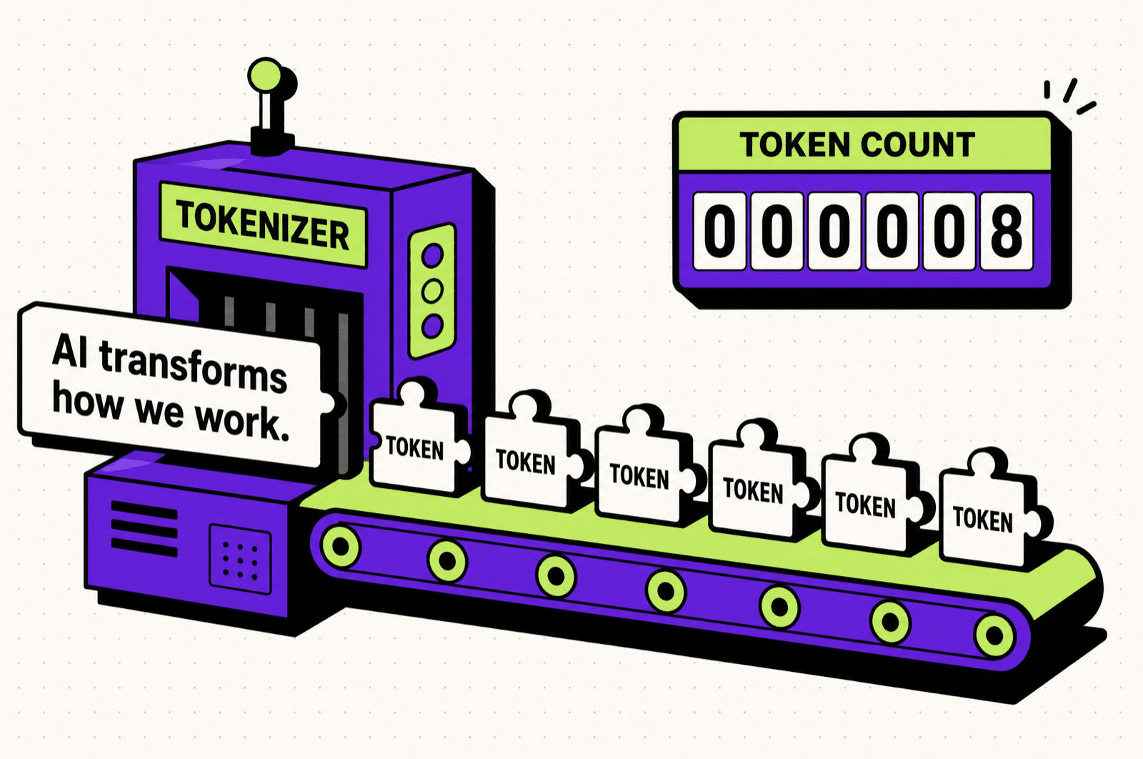 המחשה ויזואלית של Token — טוקן